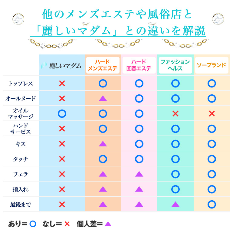 麗しいマダムの特徴その1